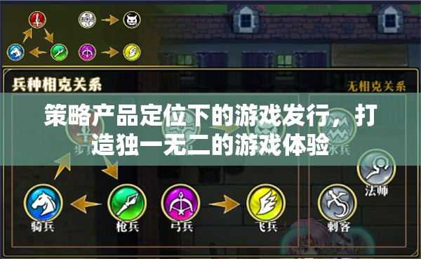 策略產(chǎn)品定位，打造獨(dú)一無二的游戲發(fā)行體驗(yàn)