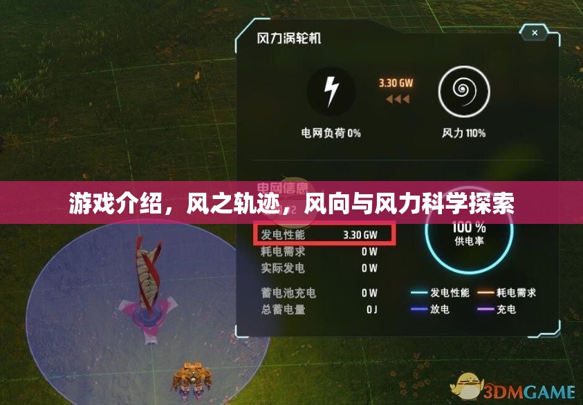 風(fēng)之軌跡，探索風(fēng)向與風(fēng)力的科學(xué)奧秘  第3張