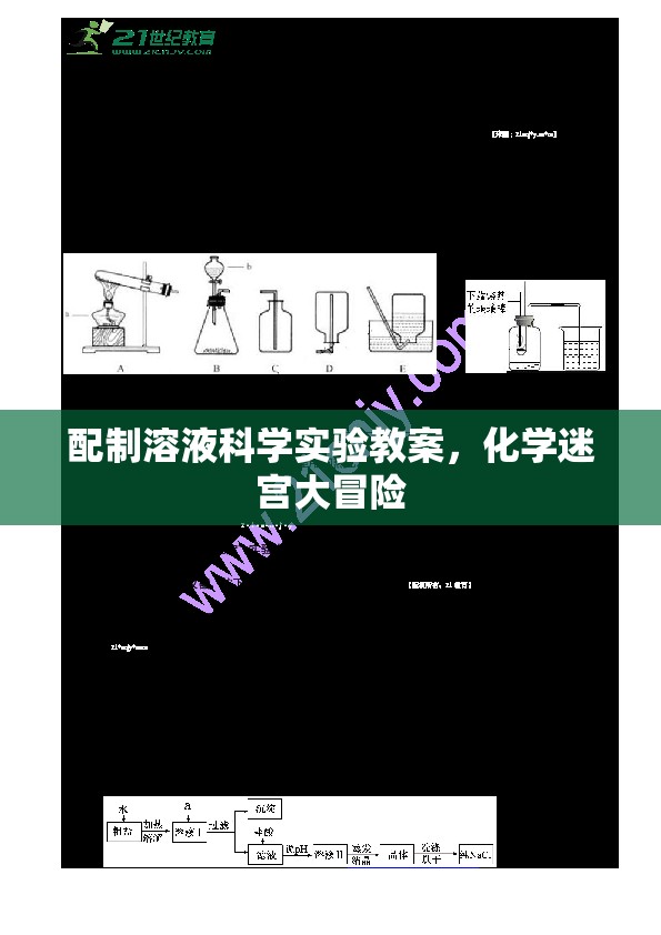 化學(xué)迷宮大冒險，探索配制溶液的科學(xué)實驗教案