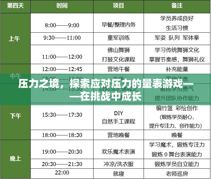 應對壓力的挑戰(zhàn)之旅，探索量表游戲中的成長