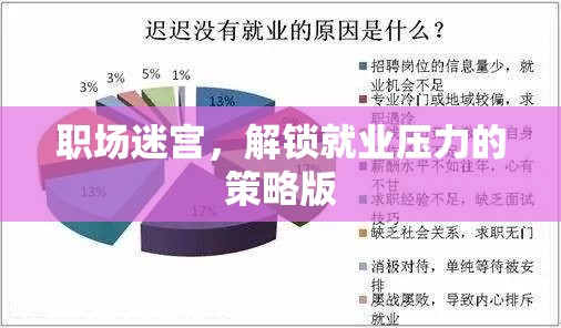 職場迷宮，解鎖就業(yè)壓力的智慧策略  第2張
