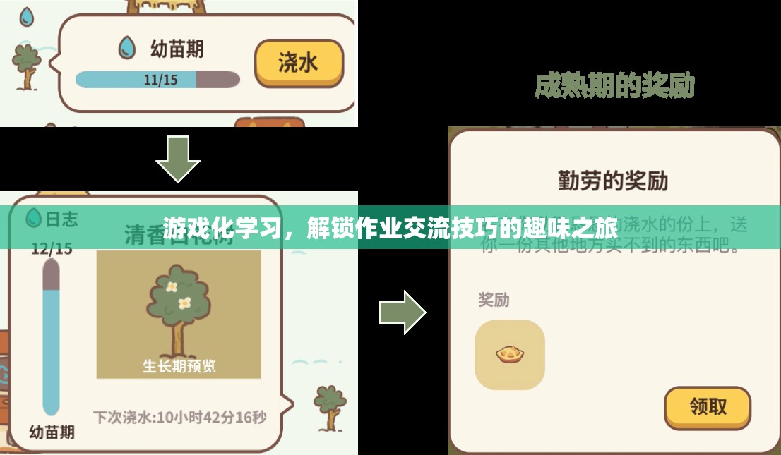 游戲化學(xué)習(xí)，解鎖作業(yè)交流技巧的趣味之旅