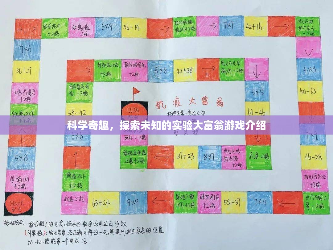 科學(xué)奇趣，探索未知的實(shí)驗(yàn)大富翁游戲