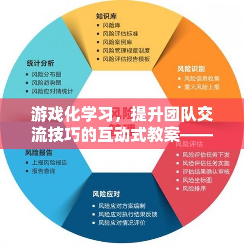 游戲化學(xué)習(xí)，打造溝通無界的互動式團隊交流技巧教案