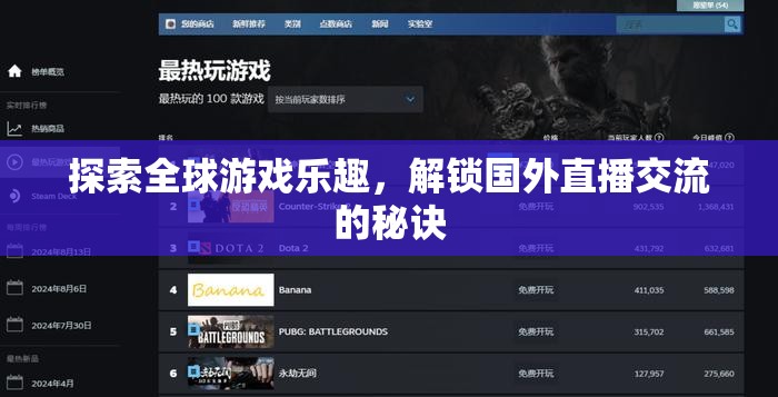 解鎖全球游戲樂趣，國外直播交流的秘訣