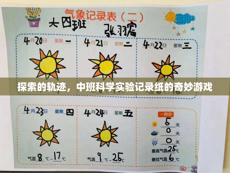 中班科學(xué)實(shí)驗(yàn)記錄紙，探索的軌跡與奇妙游戲  第2張