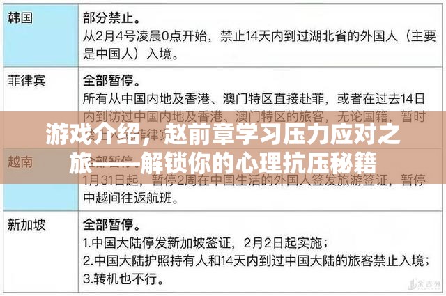 趙前章的抗壓之旅，解鎖心理抗壓秘籍，助你輕松應對學習壓力