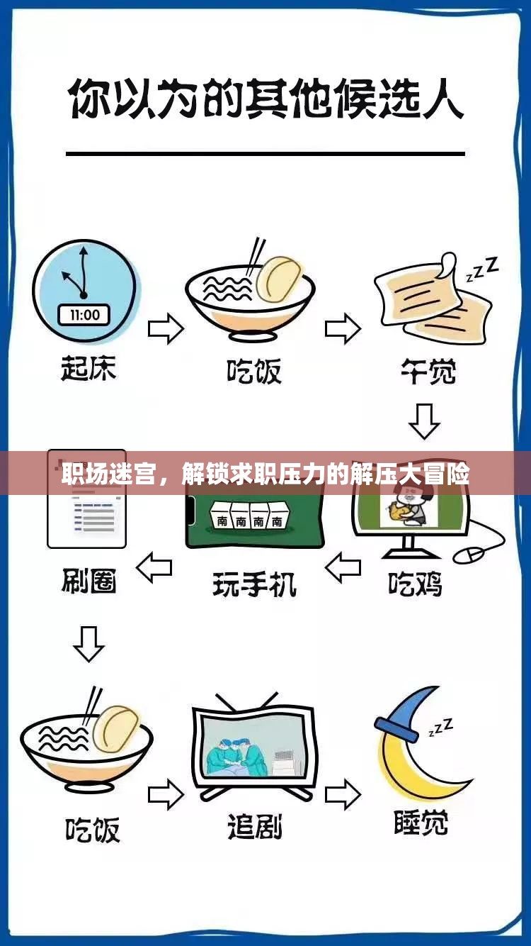 職場迷宮，解鎖求職壓力的解壓大冒險