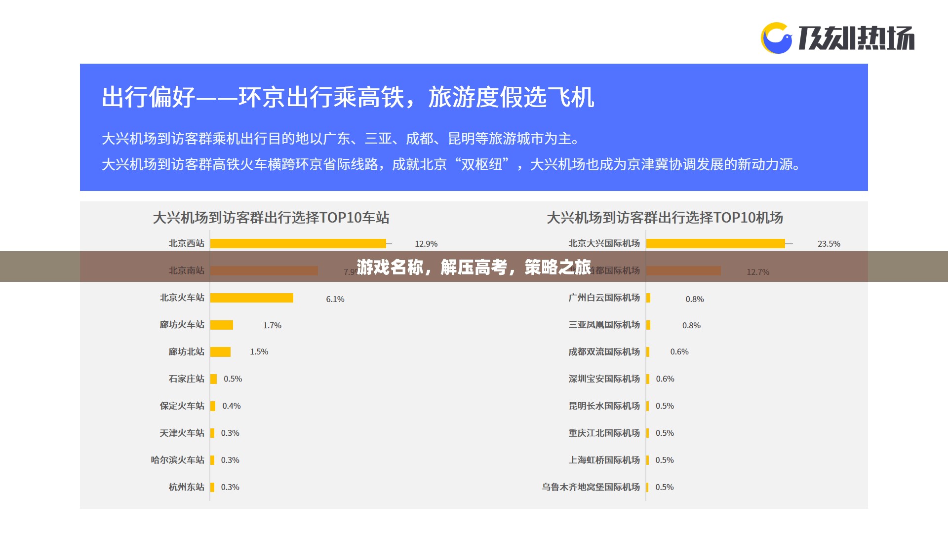 解壓高考，策略之旅的智慧挑戰(zhàn)