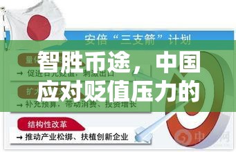智勝幣途，中國應(yīng)對貶值壓力的數(shù)字策略游戲