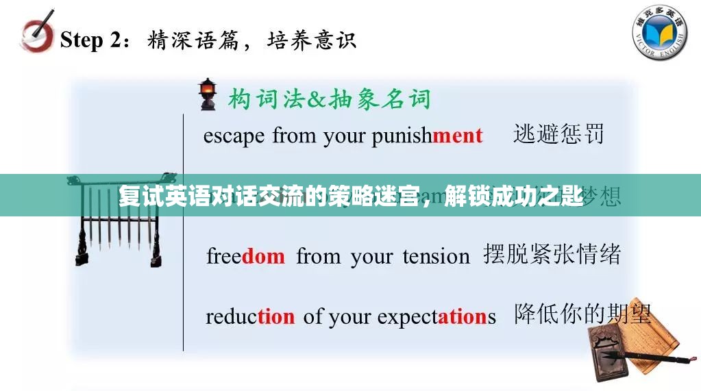 解鎖復(fù)試英語(yǔ)對(duì)話交流的迷宮，策略與成功之匙