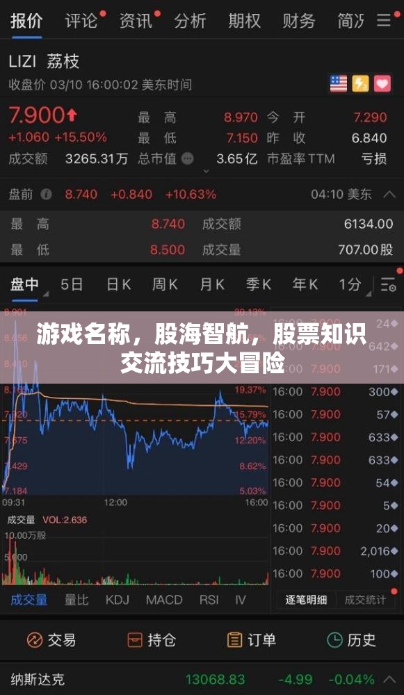 股海智航，解鎖股票知識(shí)交流技巧的冒險(xiǎn)之旅