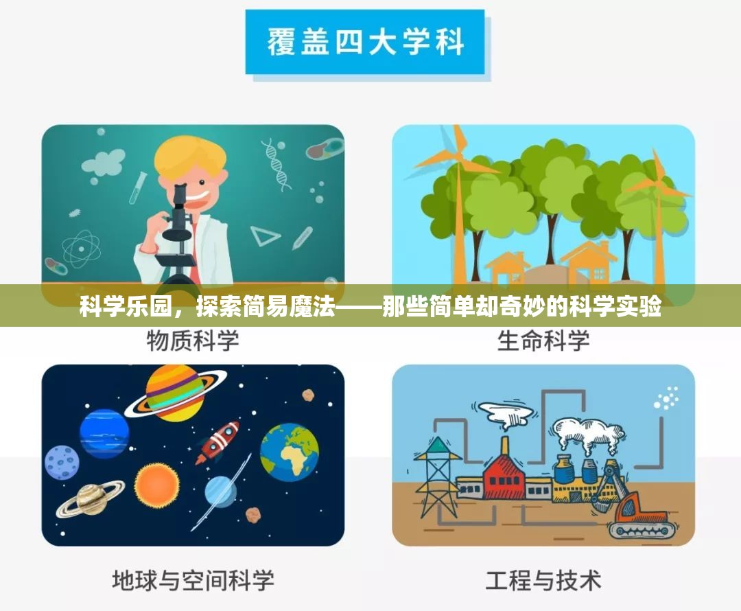 科學(xué)樂園，探索簡易魔法——那些簡單卻奇妙的科學(xué)實驗