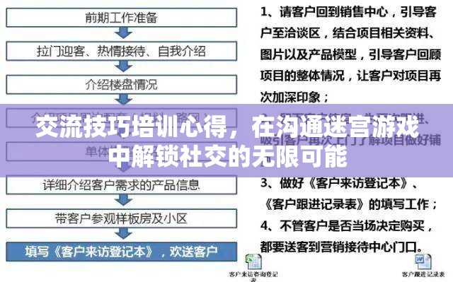 解鎖社交迷宮，交流技巧培訓(xùn)的無限可能