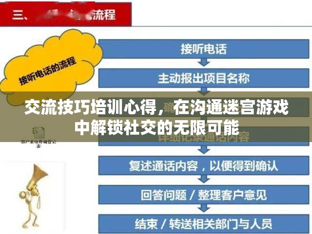 解鎖社交迷宮，交流技巧培訓(xùn)的無限可能