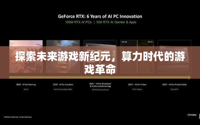 算力時代，探索未來游戲新紀元  第2張