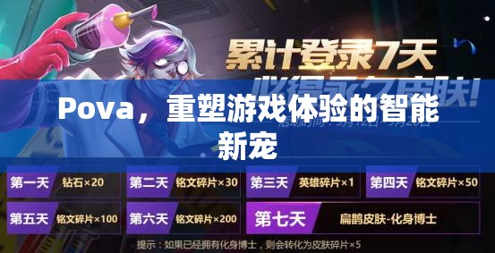 重塑游戲體驗的智能新寵，Pova的崛起