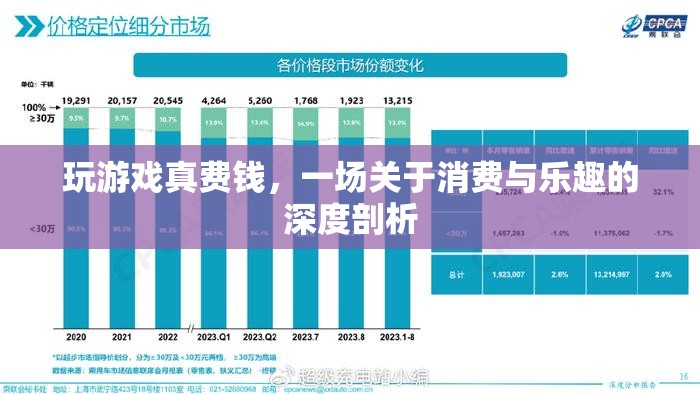 游戲消費與樂趣的深度剖析，一場關于金錢與娛樂的平衡探索