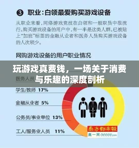 游戲消費與樂趣的深度剖析，一場關于金錢與娛樂的平衡探索