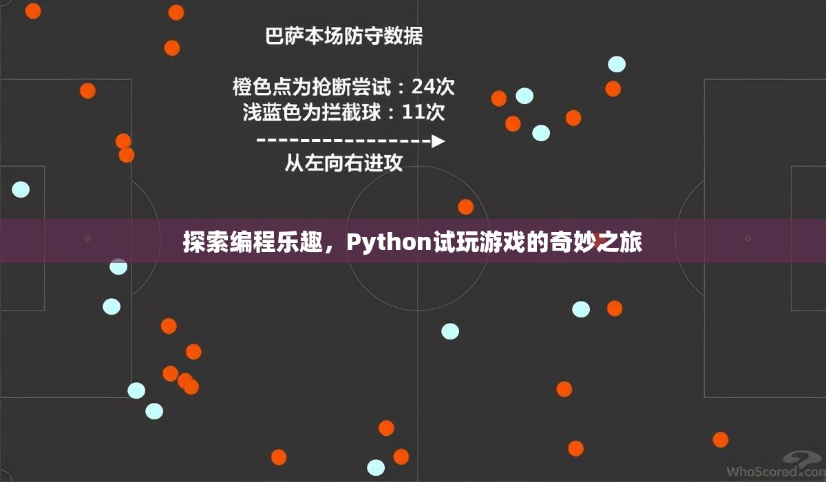 探索編程樂趣，Python試玩游戲的奇妙之旅  第3張