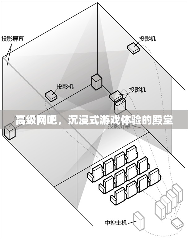 沉浸式游戲殿堂，高級網(wǎng)吧的極致體驗