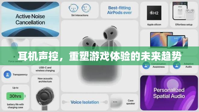 聲控耳機(jī)，重塑游戲體驗(yàn)的未來趨勢