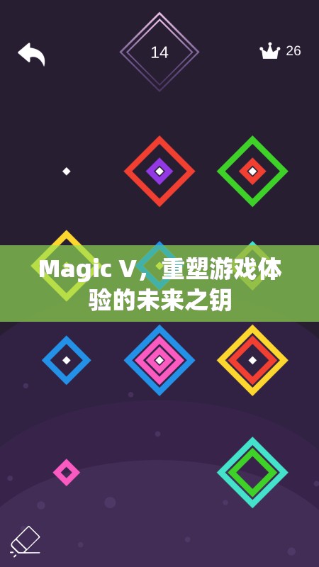 Magic V，重塑游戲體驗(yàn)的未來之鑰