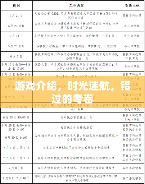 時光迷航，找回錯過的考卷之旅