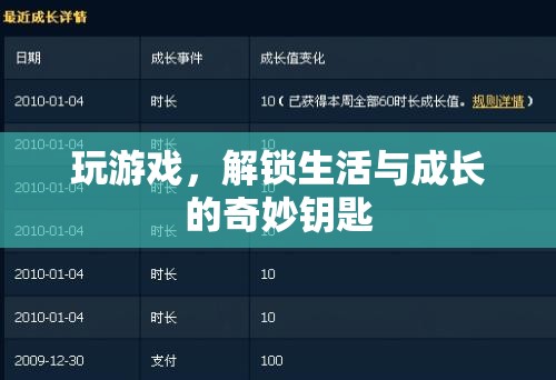 解鎖生活與成長(zhǎng)的奇妙鑰匙，游戲中的成長(zhǎng)之旅