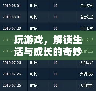 解鎖生活與成長(zhǎng)的奇妙鑰匙，游戲中的成長(zhǎng)之旅