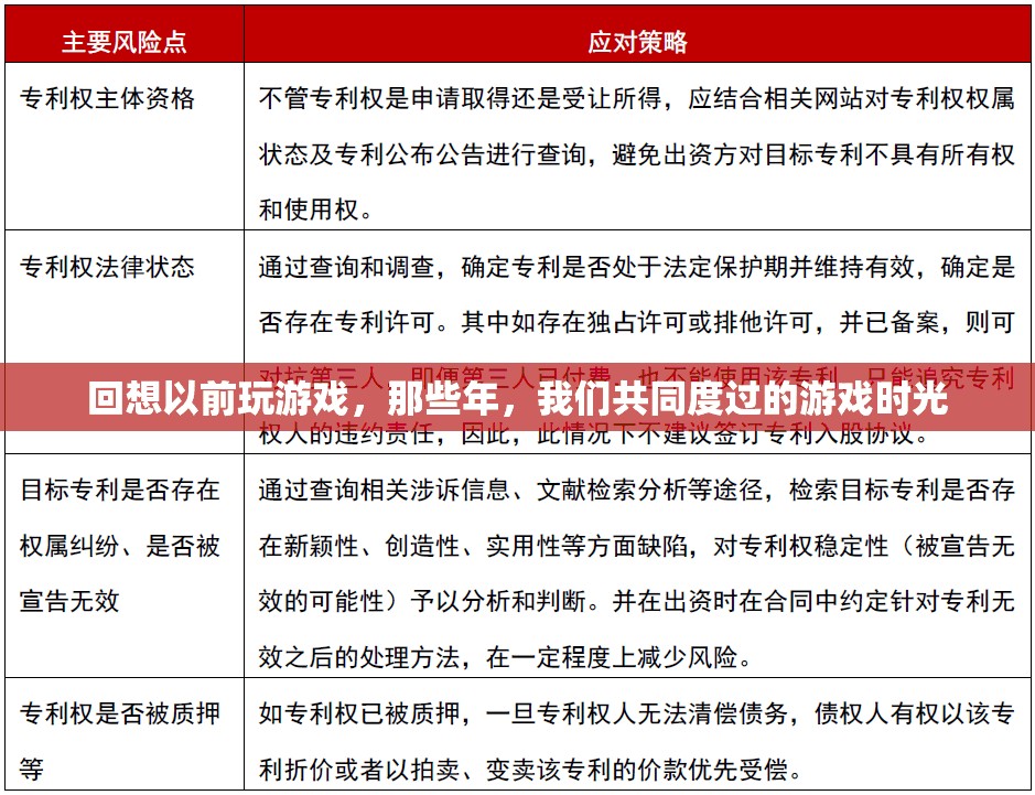 那些年，我們共同度過的游戲時(shí)光，回憶與成長