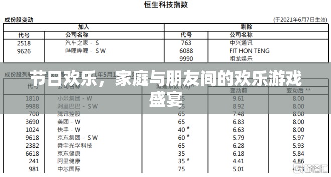 家庭與朋友間的歡樂(lè)游戲盛宴，共度節(jié)日歡樂(lè)時(shí)光