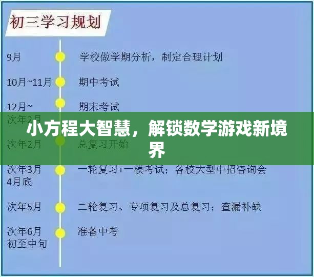 小方程大智慧，解鎖數(shù)學(xué)游戲新境界
