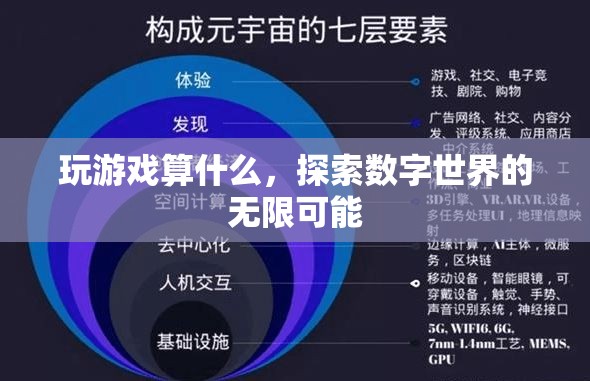 探索數(shù)字世界的無限可能，超越游戲的奇妙之旅