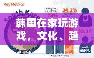 韓國宅游文化，趨勢、影響與未來展望