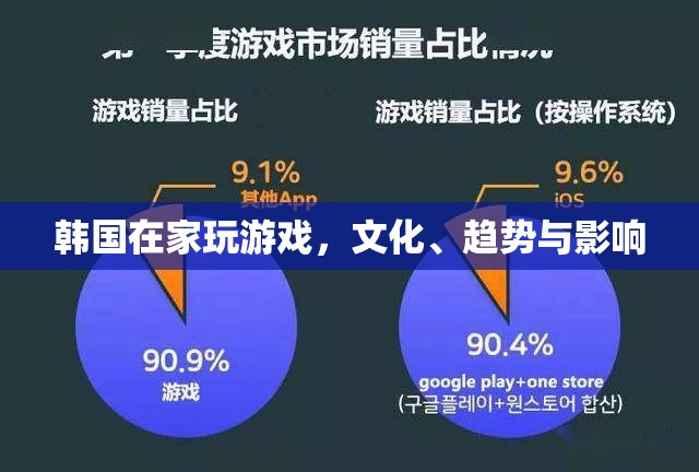 韓國宅游文化，趨勢、影響與未來展望