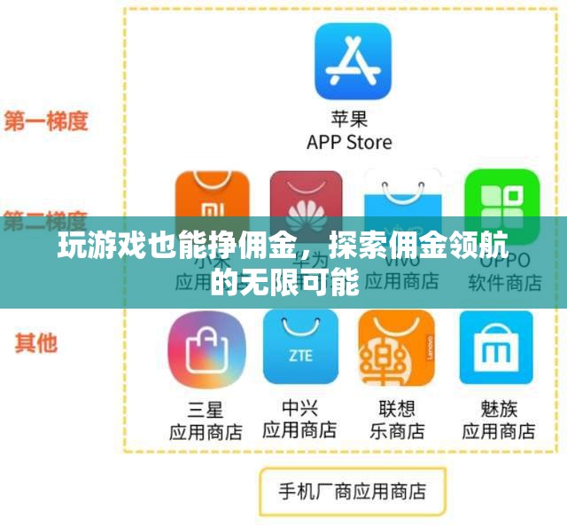 游戲中的財(cái)富新航道，探索傭金領(lǐng)航的無限可能