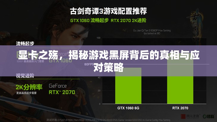 顯卡之殤，游戲黑屏背后的真相與應(yīng)對策略