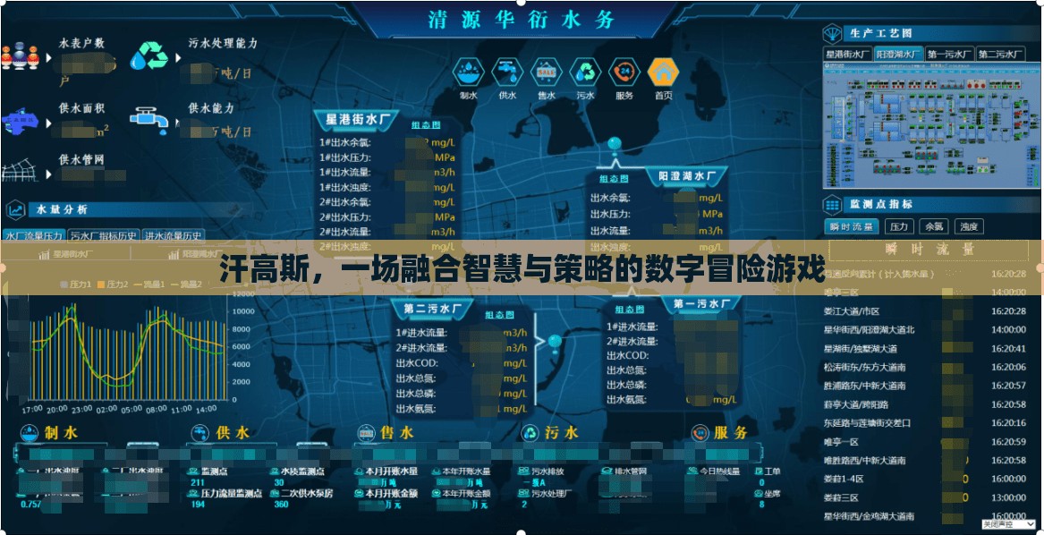智慧與策略的數(shù)字冒險，汗高斯游戲體驗