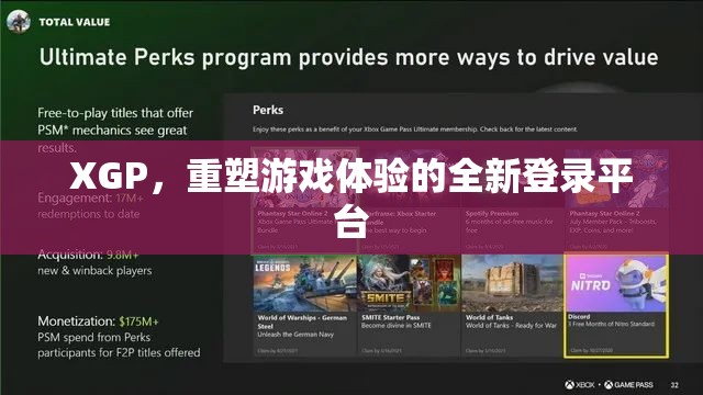 XGP，重塑游戲體驗(yàn)的全新登錄平臺(tái)