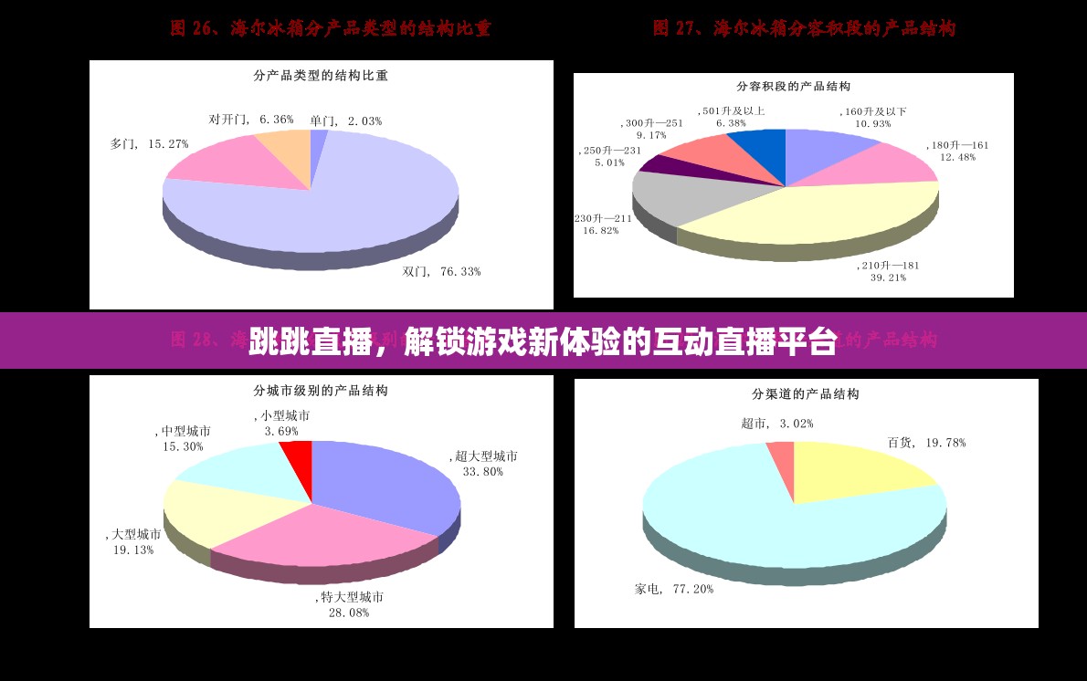 跳跳直播，解鎖游戲新體驗(yàn)的互動(dòng)直播平臺(tái)