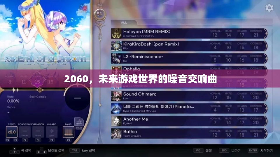 2060，未來游戲世界的噪音交響曲