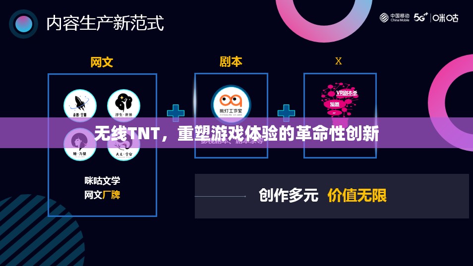 無線TNT，重塑游戲體驗的革命性創(chuàng)新
