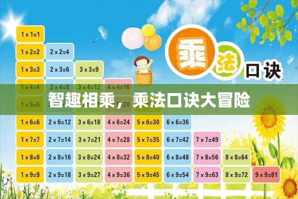智趣相乘，乘法口訣的冒險(xiǎn)之旅