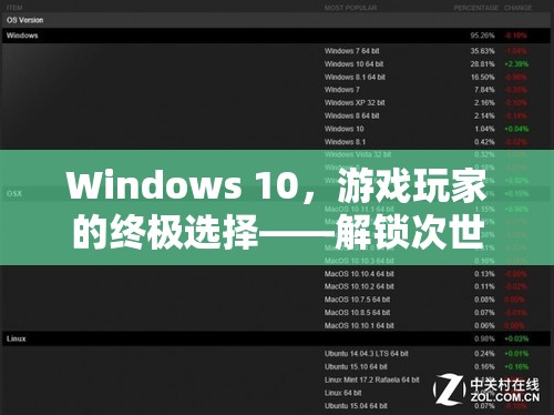 Windows 10，游戲玩家的終極選擇，解鎖次世代游戲體驗