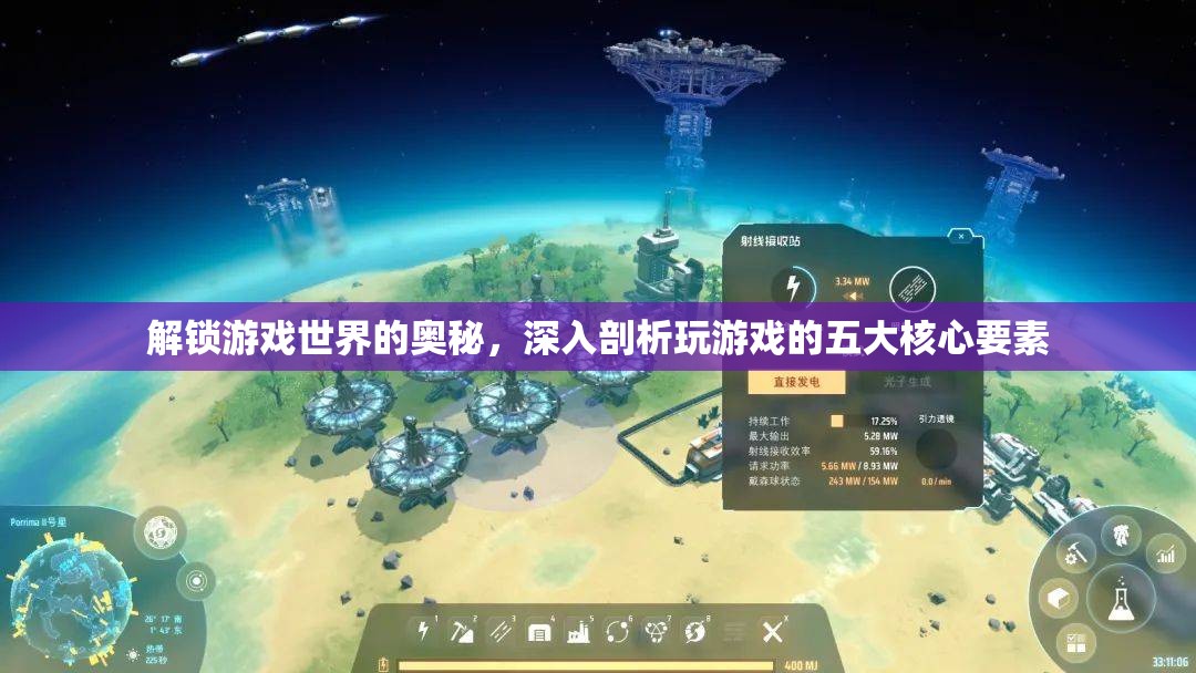 解鎖游戲世界的奧秘，深入剖析五大核心要素