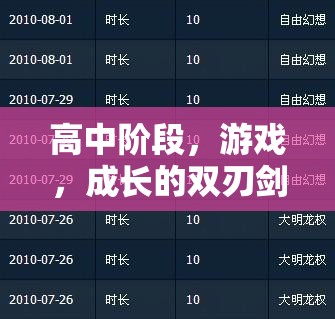 高中游戲，成長(zhǎng)的雙刃劍