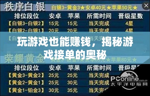 揭秘游戲接單，如何將娛樂轉(zhuǎn)化為收入