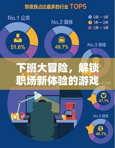 職場新體驗，解鎖下班大冒險的游戲化旅程