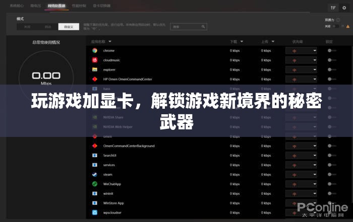 解鎖游戲新境界，顯卡的秘密武器